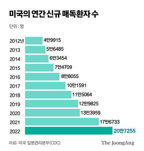 김주원 기자