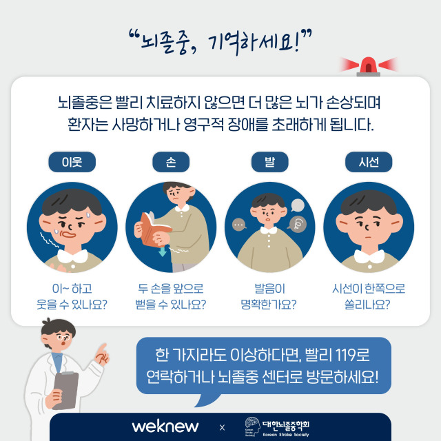 이웃손발시선 뇌졸중 식별법. 사진 제공=대한뇌졸중학회