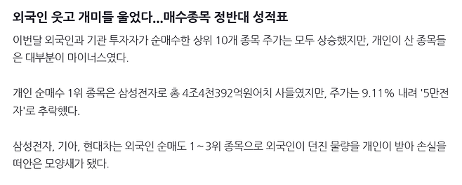 image.png 외국인 웃고 개미들 울었다...매수종목 정반대 성적표