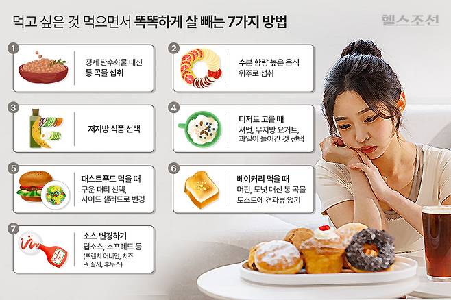 칼로리 밀도가 낮은 식품은 포만감을 잘 느끼게 하면서 총 칼로리는 낮아 많은 양의 음식을 먹으면서 체중을 감량하는데 도움이 된다. ​/그래픽=김민선