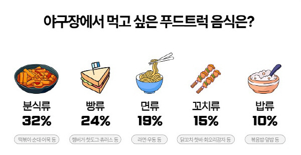 프리핀스 제공