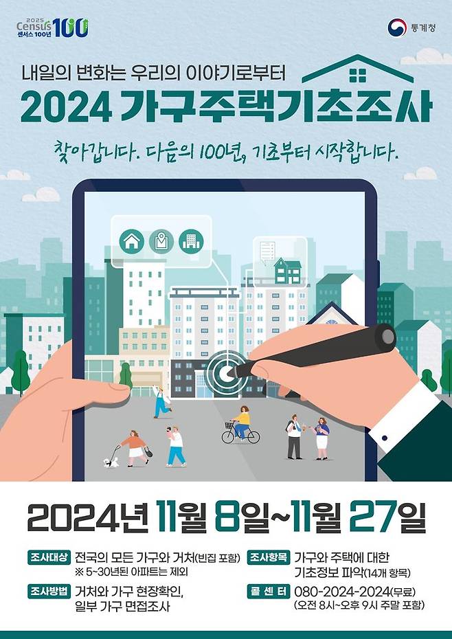 [창녕=뉴시스] 안지율 기자 = 2024 가구주택기초조사 포스터. (사진=창녕군 제공) 2024.10.26. photo@newsis.com *재판매 및 DB 금지