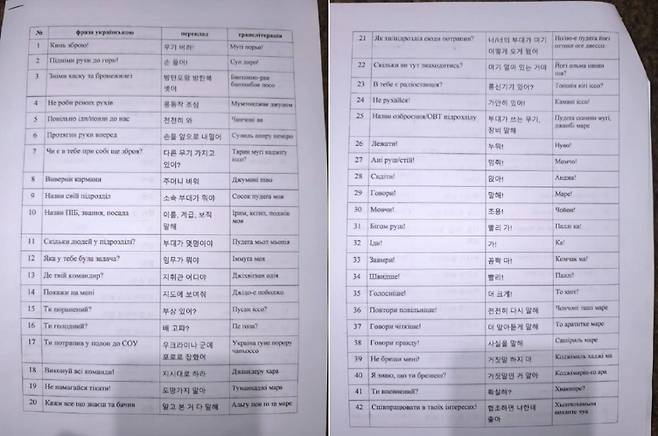 ‘Z작전-러시아 봄의 군사 특파원’이 우크라이나군이 북한군에 대비해 배포한 매뉴얼이라고 주장하며 공개한 사진. 텔레그램 갈무리