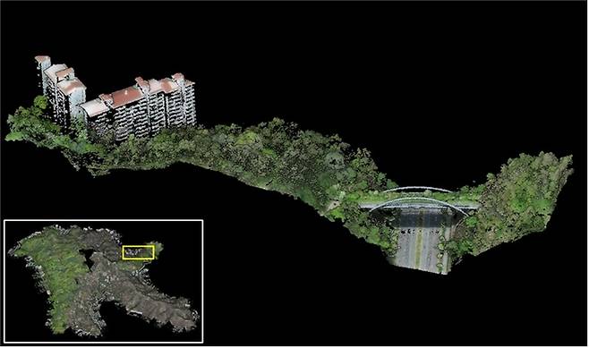 딥러닝을 이용한 멧돼지 서식환경 3차원(3D) 분석 - 라이다를 이용해 수집한 안산 전체의 서식환경과 멧돼지가 자주 이용하는 것으로 확인된 생태통로 전경. 출처 : 국립생물자원관