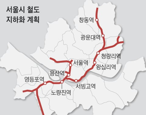 그래픽=김하경