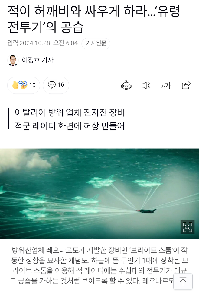 이탈리아 방위 업체, 할루시네이션 개발