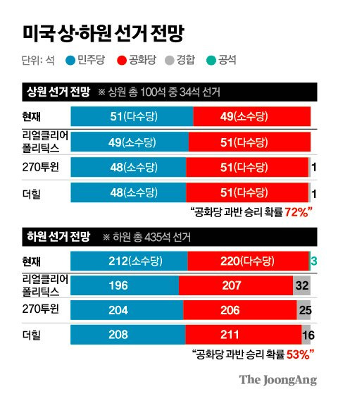 김주원 기자