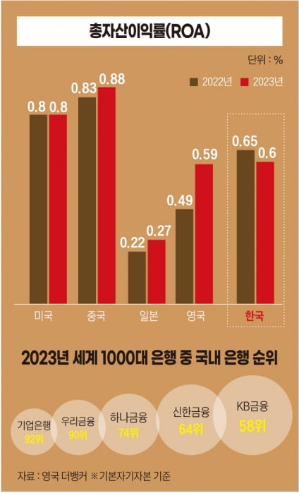 사진=송영 기자