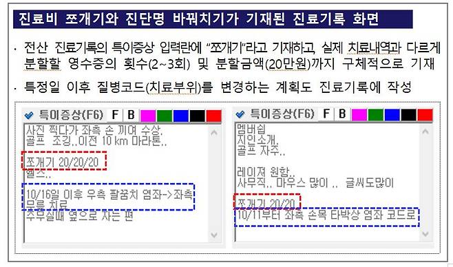 /사진제공=금융감독원