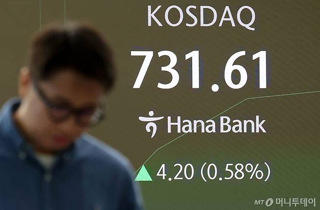 [서울=뉴시스] 홍효식 기자 = 코스닥 지수가 전 거래일(727.41)보다 2.34포인트(0.32%) 오른 729.75에 개장한 28일 오전 서울 중구 하나은행 딜링룸 전광판에 지수가 표시되고 있다.  코스피는 전 거래일(2583.27)보다 5.18포인트(0.20%) 상승한 2588.45에 거래를 시작했고, 서울 외환시장에서 원·달러 환율은 전 거래일 주간거래 종가(1388.7원)보다 1.8원 뛴 1390.5원에 출발했다. 2024.10.28. yesphoto@newsis.com /사진=홍효식