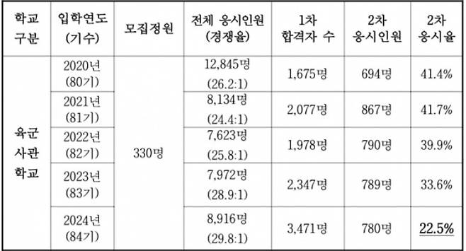 온라인커뮤니티 캡처