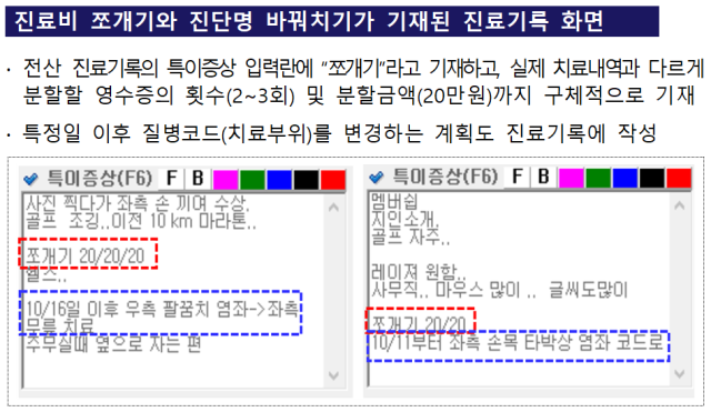 사진 제공=금감원