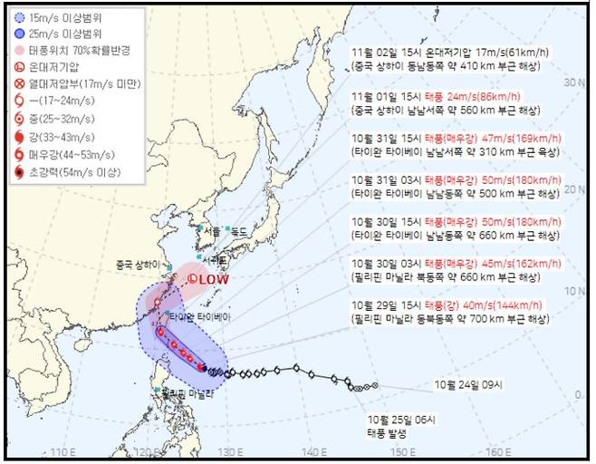 ©bnt뉴스: 서울, 오늘날씨, 내일날씨, 태풍, 콩레이