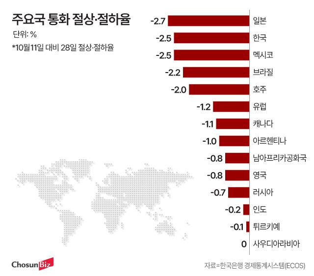 그래픽=정서희