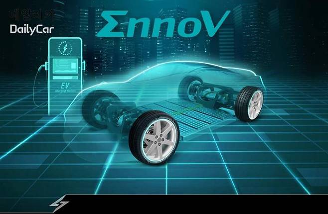 금호타이어, 전기차 전용 타이어 브랜드 이노뷔(EnnoV) 출시 (세계 최초 HLC 혁신 기술 적용)