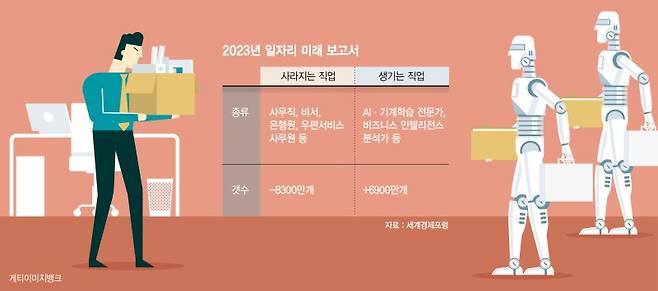 지난 17일 서울 중구 한국은행에서 이홍직 한국은행 조사국 물가고용부장이 본지와 인터뷰하고 있다. 사진=박범준 기자