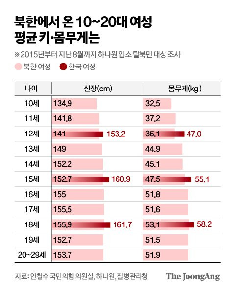 김영옥 기자