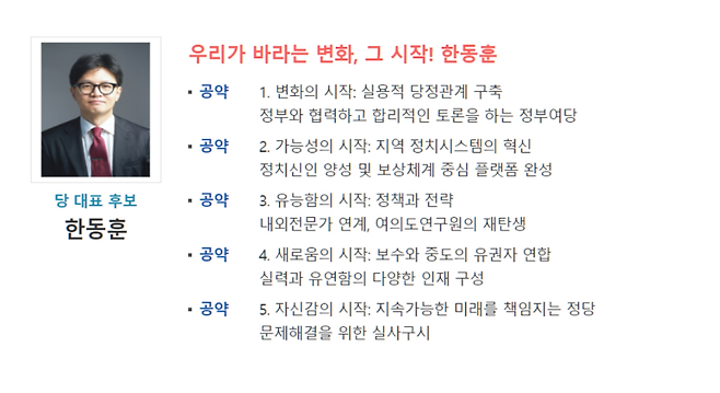 한동훈 국민의힘 대표의 ‘7·23 전당대회’ 5대 공약. 중앙선거관리위원회 온라인투표시스템 캡처