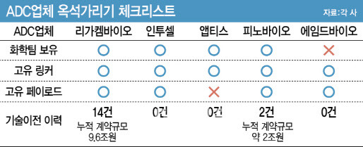 [그래픽=이데일리 문승용 기자]