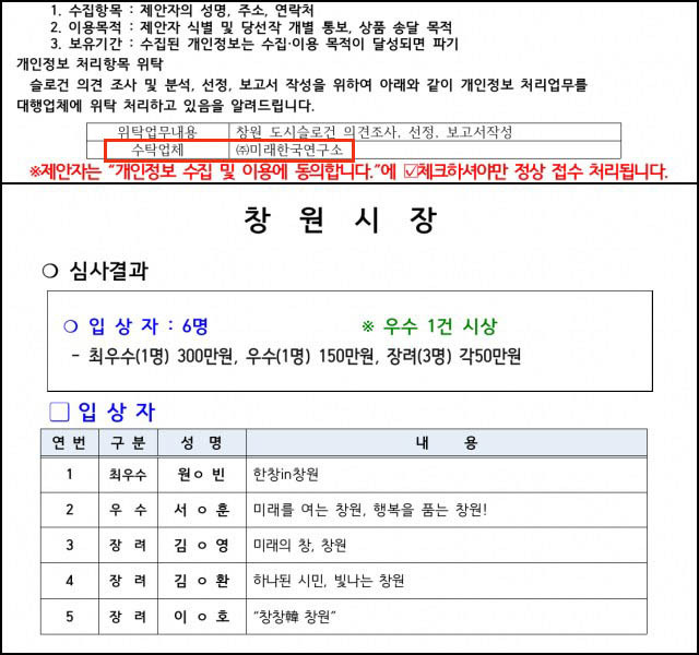 2019년 11월 29일부터 12월 10일까지 12일동안 공모작을 접수받았고 온라인 설문과 심사위원 심사를 거쳐 최우수 1명(상금 300만원), 우수 2명(상금 150만원), 장려 3명(상금 50만원) 등 6명의 수상자를 선정하기로 했다. /공고문 갈무리