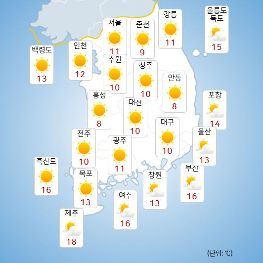 ⓒ기상청: 내일(31일) 오전 전국날씨