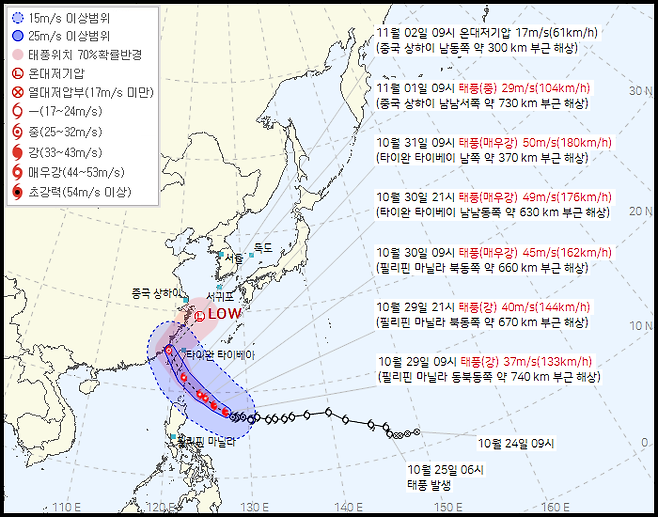 ▲ 제21호 태풍 콩레이 예상 경로 [기상정]