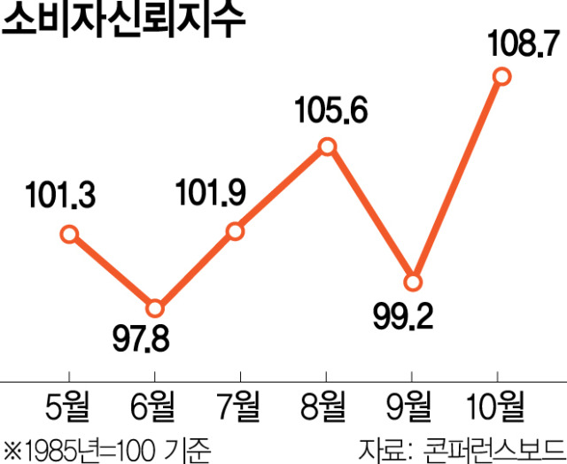 사진 설명