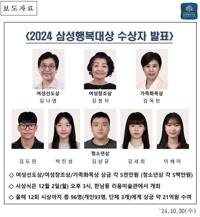 2024 삼성행복대상 수상자 [삼성생명공익재단 제공. 재판매 및 DB 금지]