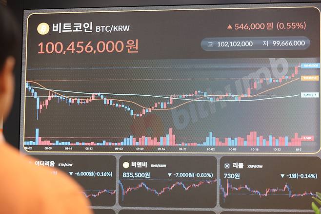 지난 30일 오후 서울 서초구 빗썸라운지 강남점에 비트코인 등 가상자산의 실시간 거래 가격이 표시되고 있다. 비트코인 가격은 10월 중순부터 상승곡선을 그리기 시작해 7만2000달러(약 1억원)을 돌파했다. /연합뉴스