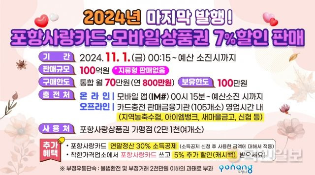 포항사랑상품권 2024년 마지막 발행 홍보 이미지. 포항시 제공