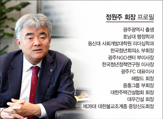 그래픽=김은옥 디자인 기자