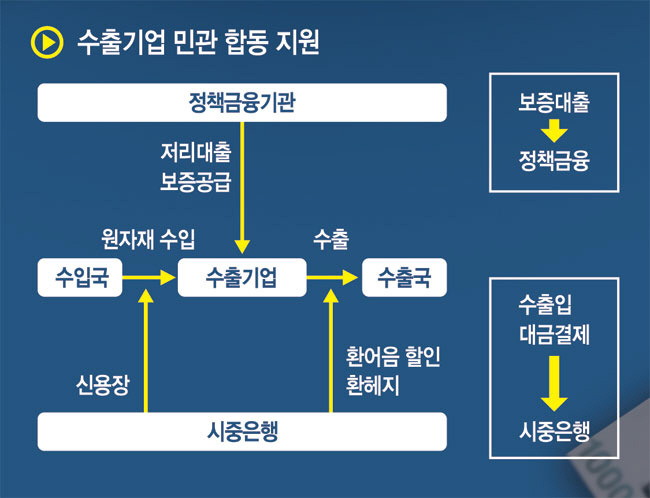 그래픽 = 전승훈 기자