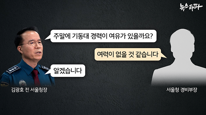 ▲ 이태원 참사 이틀 전 김광호 전 서울청장과 경비부장의 통화