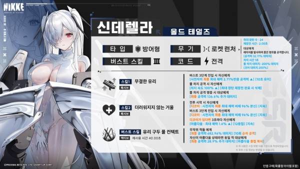 - 신데렐라 스킬 구성