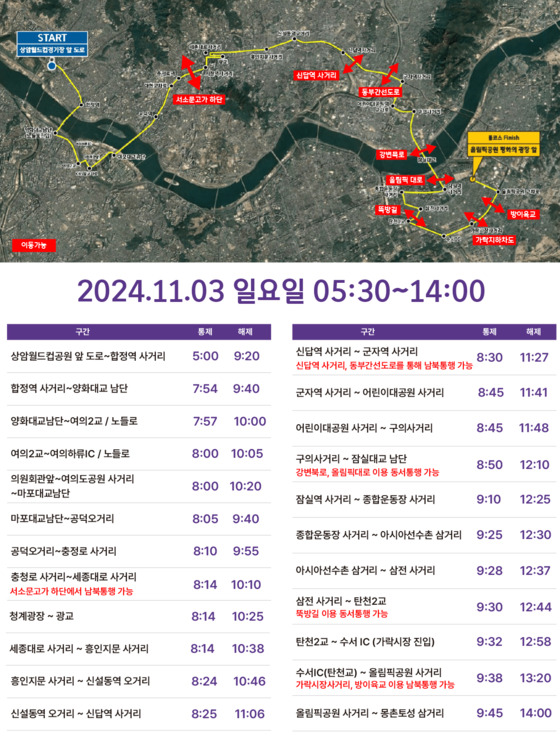 '2024 JTBC 서울마라톤' 풀코스 구간별 교통 통제 시간. 〈사진=2024 JTBC 서울마라톤〉