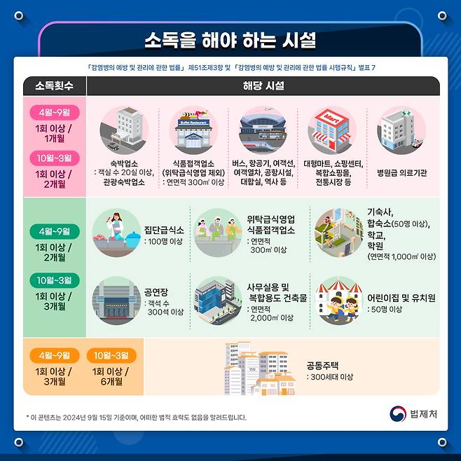 (법제처 제공)