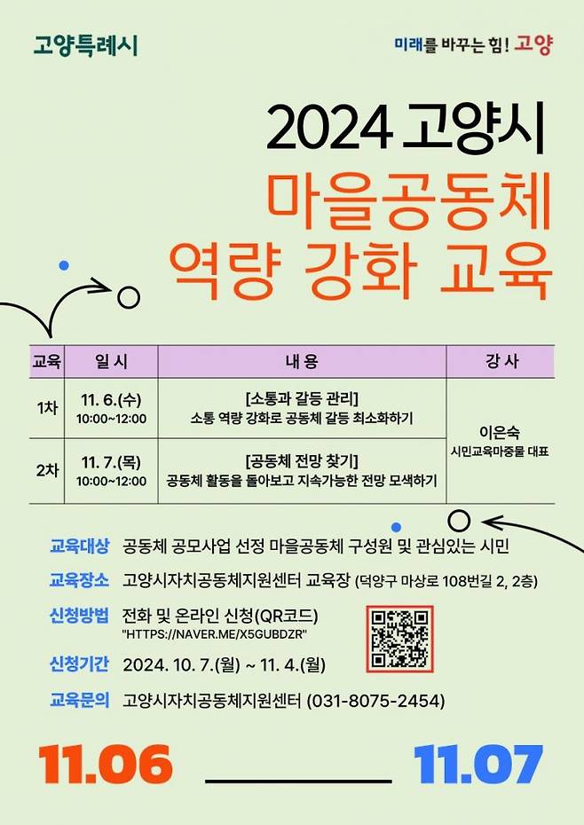 ‘2024년 마을공동체 역량 강화 교육’ 안내문. ＜사진=고양특례시＞