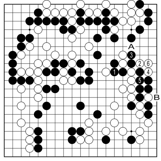 백 승의 참고도