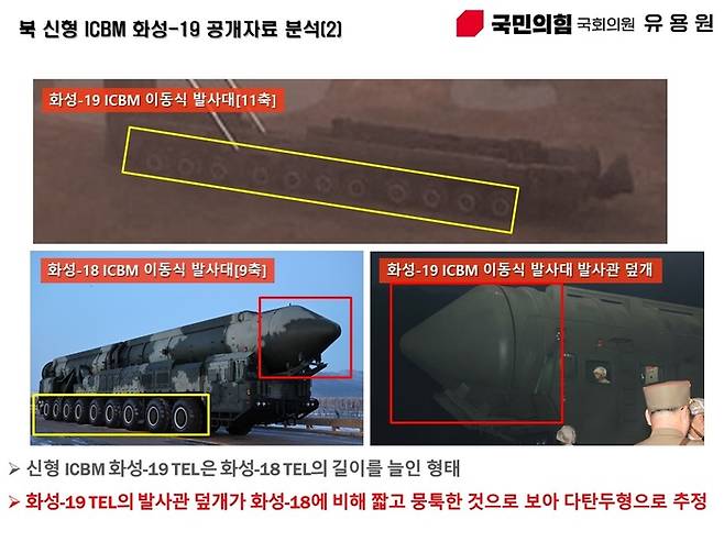 유용원 국민의힘 의원실에서 내놓은 북한 신형 ICBM ‘화성-19형’ 분석자료. [유용원 의원실]