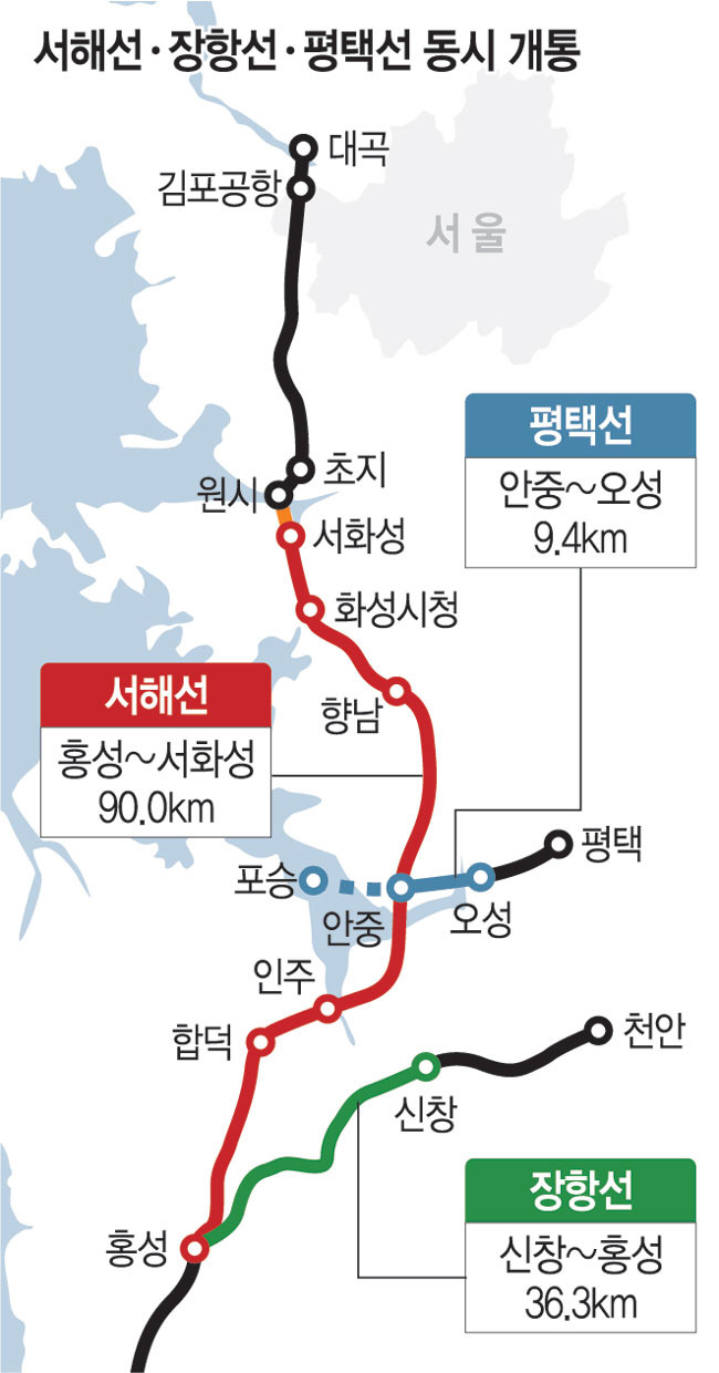 서해·장항·평택선' 노선도. / 자료제공=국토부