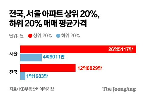 김주원 기자