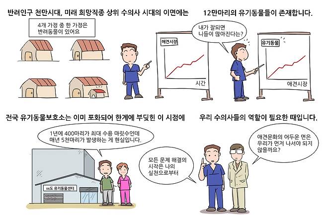 베토리(정철 수의사 제공) ⓒ 뉴스1