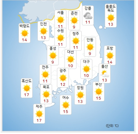 ⓒ기상청: 오늘(3일) 오전 전국날씨