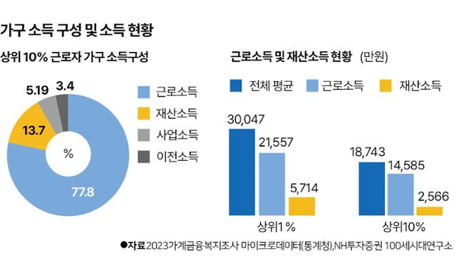 그래픽=박구원 기자