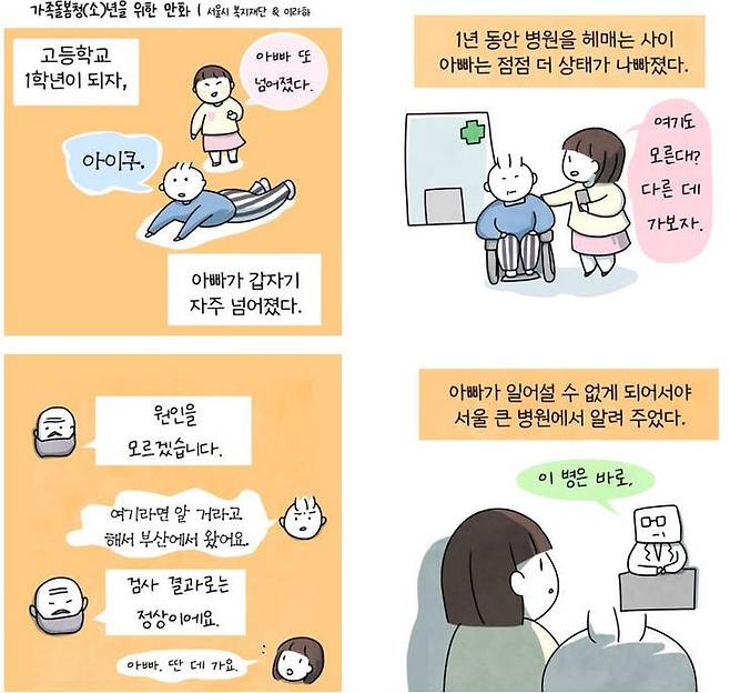 [서울=뉴시스]가족돌봄청(소)년을 위한 인스타툰 1편. 2024.11.03. (자료=서울시복지재단 제공) *재판매 및 DB 금지