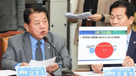 더불어민주당 김병주 최고위원(왼쪽)이 30일 국회에서 열린 최고위원회의에서 발언을 하고 있다. 뉴시스