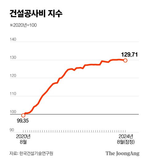 박경민 기자