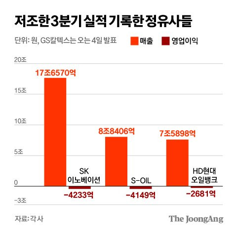 김영희 디자이너