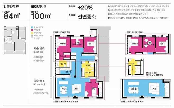 2베이 구조 전용 84㎡ 리모델링 평면 모습. 사진=삼성물산