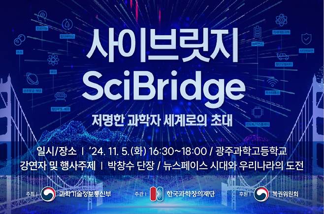 2024-2025 제6회 사이브릿지(SciBridge): 저명한 과학자 세계로의 초대 포스터 /사진=한국과학창의재단